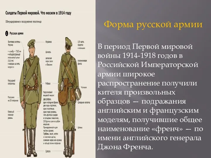 Форма русской армии В период Первой мировой войны 1914-1918 годов