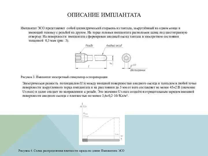 ОПИСАНИЕ ИМПЛАНТАТА Имплантат ЭСО представляет собой цилиндрический стержень из тантала,