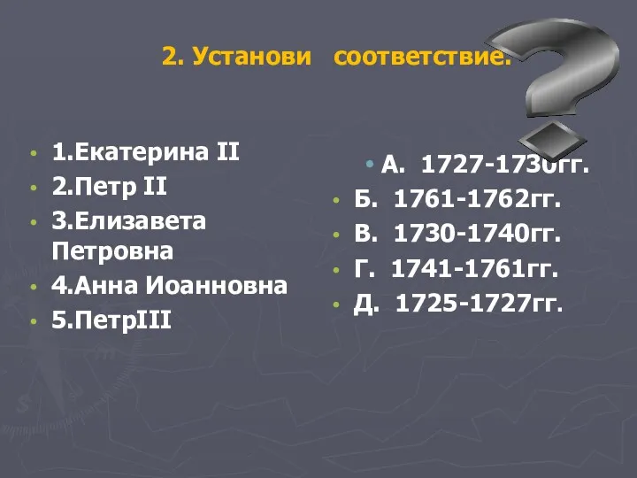 2. Установи соответствие. 1.Екатерина II 2.Петр II 3.Елизавета Петровна 4.Анна