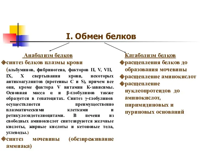 I. Обмен белков Анаболизм белков синтез белков плазмы крови (альбуминов, фибриногена, факторов II,