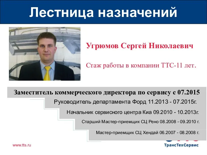 Угрюмов Сергей Николаевич Стаж работы в компании ТТС-11 лет. Руководитель