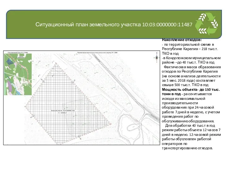 Ситуационный план земельного участка 10:03:0000000:11487 Накопление отходов: - по территориальной