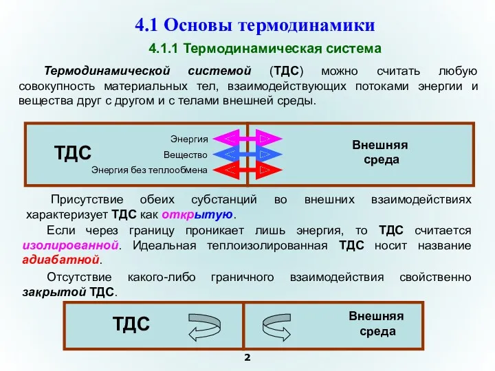 Присутствие обеих субстанций во внешних взаимодействиях характеризует ТДС как открытую.