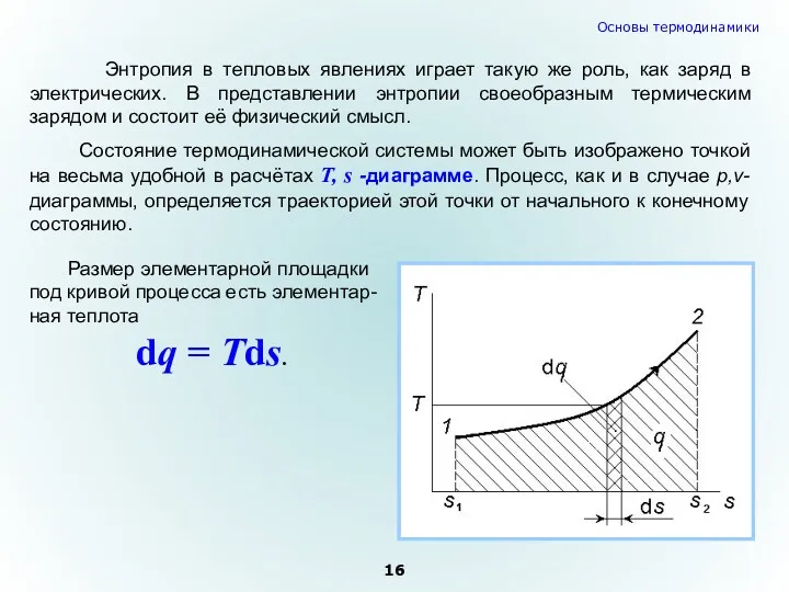 Энтропия в тепловых явлениях играет такую же роль, как заряд