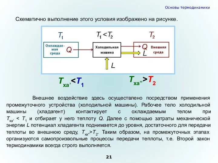 Внешнее воздействие здесь осуществлено посредством применения промежуточного устройства (холодильной машины).