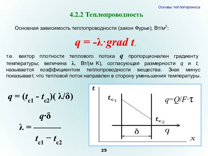 4.2.2 Теплопроводность Основная зависимость теплопроводности (закон Фурье), Вт/м2: q =