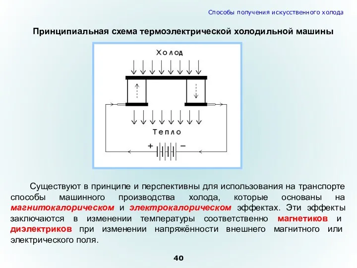 Принципиальная схема термоэлектрической холодильной машины 40 Способы получения искусственного холода