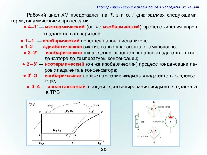 Рабочий цикл ХМ представлен на Т, s и p, i