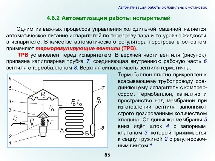 Термобаллон плотно прикреплён к всасывающему трубопроводу, сое-диняющему испаритель с компрес-сором.