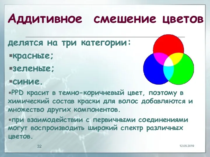 Аддитивное смешение цветов делятся на три категории: красные; зеленые; синие.