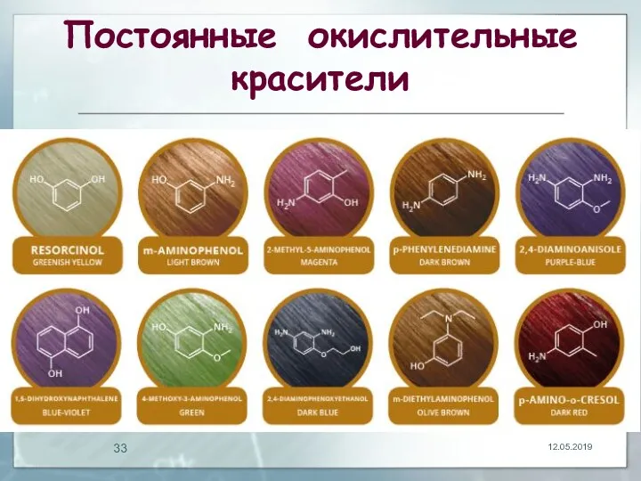 Постоянные окислительные красители 12.05.2019