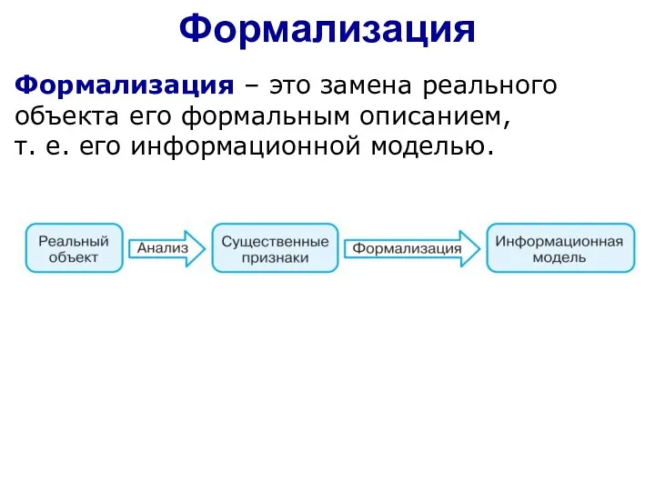 Формализация – это замена реального объекта его формальным описанием, т. е. его информационной моделью. Формализация