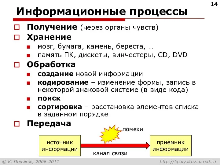 Информационные процессы Получение (через органы чувств) Хранение мозг, бумага, камень,