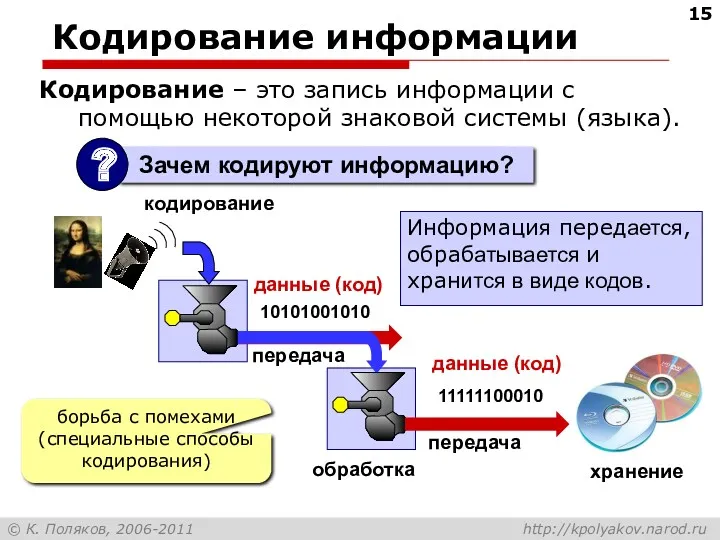 Кодирование информации Кодирование – это запись информации с помощью некоторой