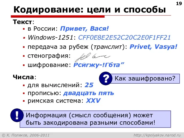 Кодирование: цели и способы Текст: в России: Привет, Вася! Windows-1251: