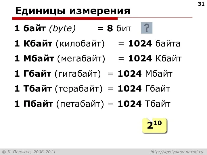 Единицы измерения 1 байт (bytе) = 8 бит 1 Кбайт