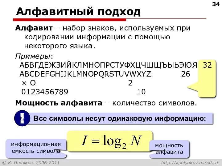 Алфавит – набор знаков, используемых при кодировании информации с помощью