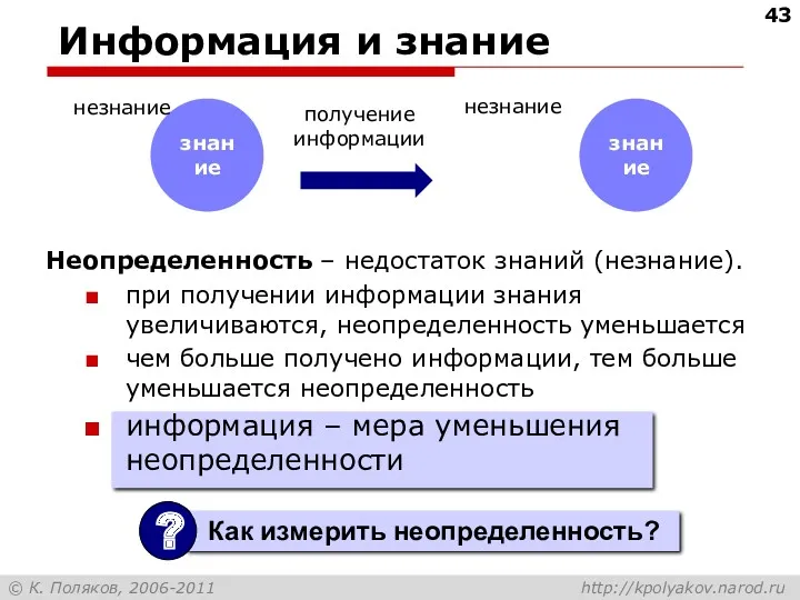 Информация и знание знание незнание получение информации знание незнание Неопределенность