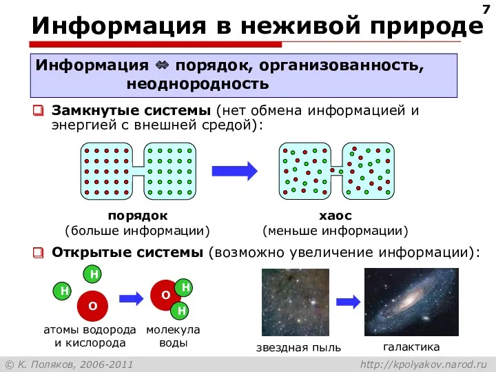 Информация в неживой природе Информация ⇔ порядок, организованность, неоднородность порядок