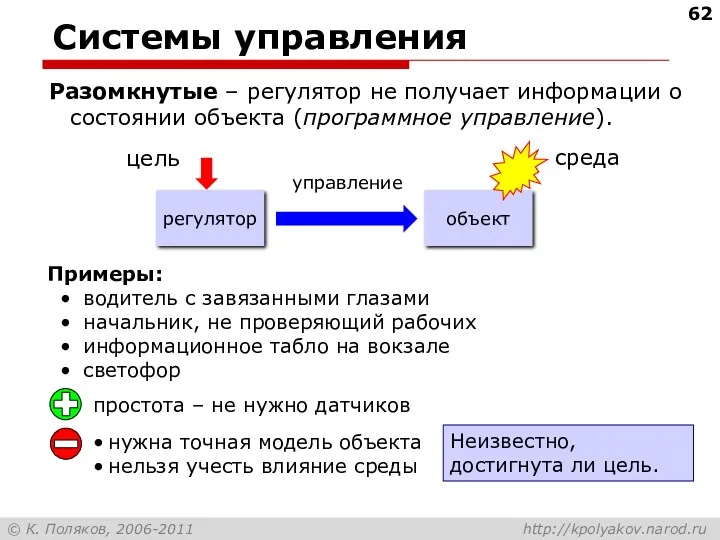 Системы управления Разомкнутые – регулятор не получает информации о состоянии