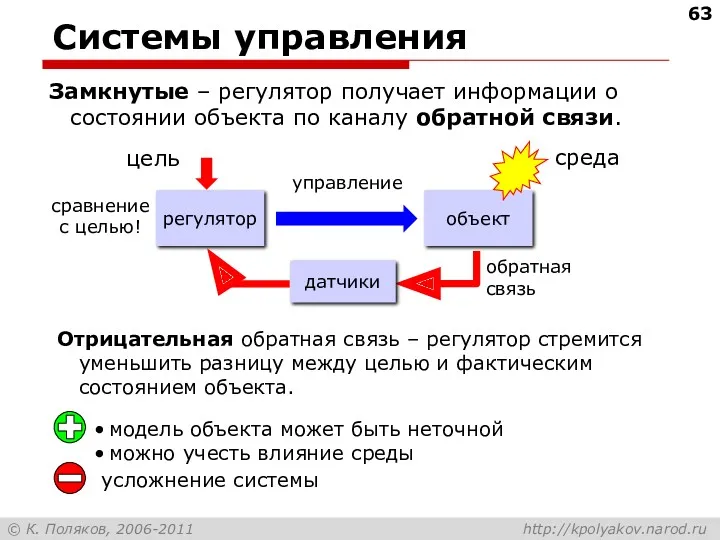 Системы управления Замкнутые – регулятор получает информации о состоянии объекта