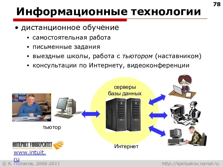 Информационные технологии дистанционное обучение самостоятельная работа письменные задания выездные школы,