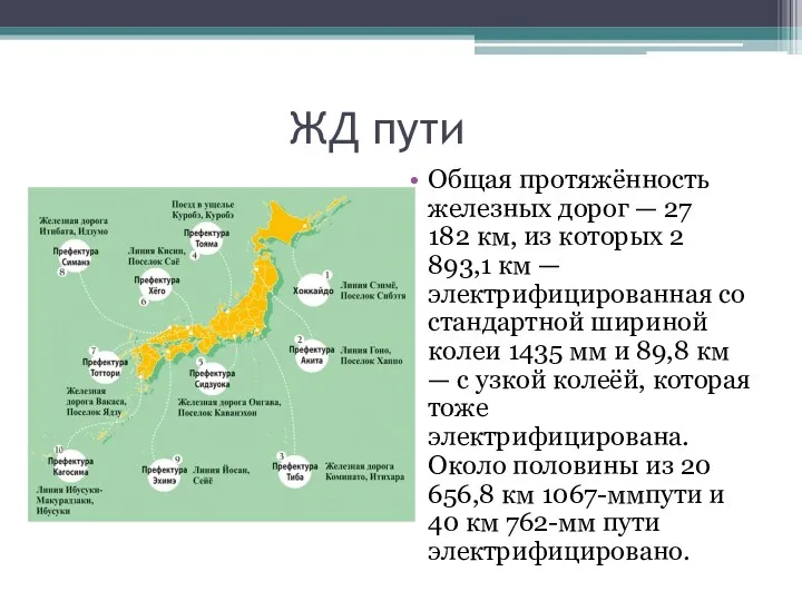 ЖД пути Общая протяжённость железных дорог — 27 182 км,