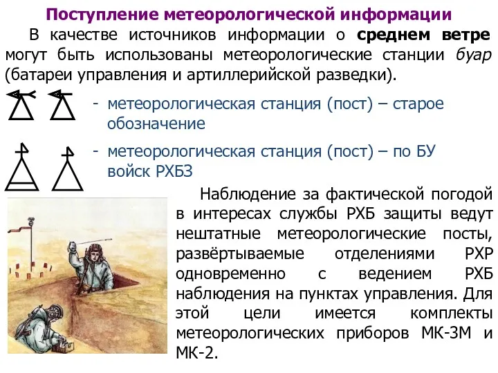 Поступление метеорологической информации В качестве источников информации о среднем ветре