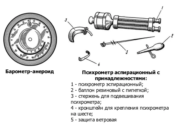Барометр-анероид Психрометр аспирационный с принадлежностями: 1 - психрометр эспирационный; 2