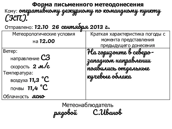 Форма письменного метеодонесения Кому: оперативному дежурному по командному пункту (КП).
