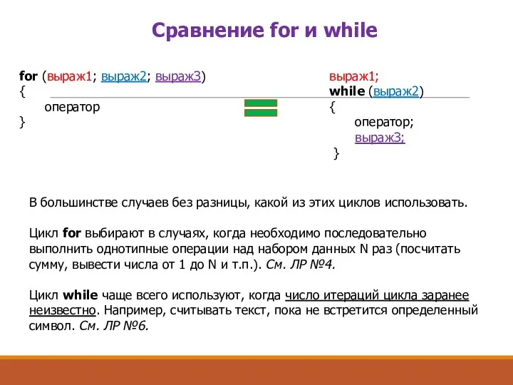for (выраж1; выраж2; выражЗ) { оператор } выраж1; while (выраж2)