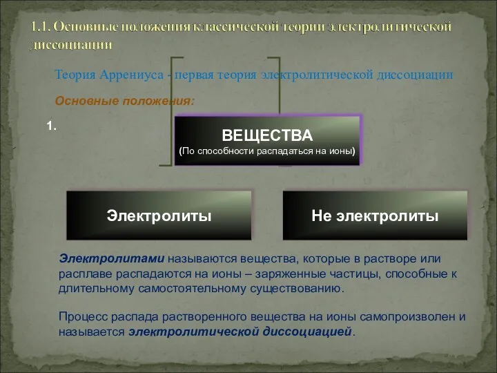 Теория Аррениуса - первая теория электролитической диссоциации Основные положения: Электролитами