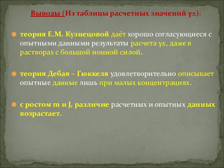 Выводы (Из таблицы расчетных значений γ±): теория Е.М. Кузнецовой даёт