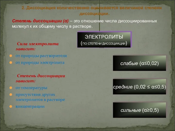 Сила электролита зависит: от природы растворителя от природы электролита Степень