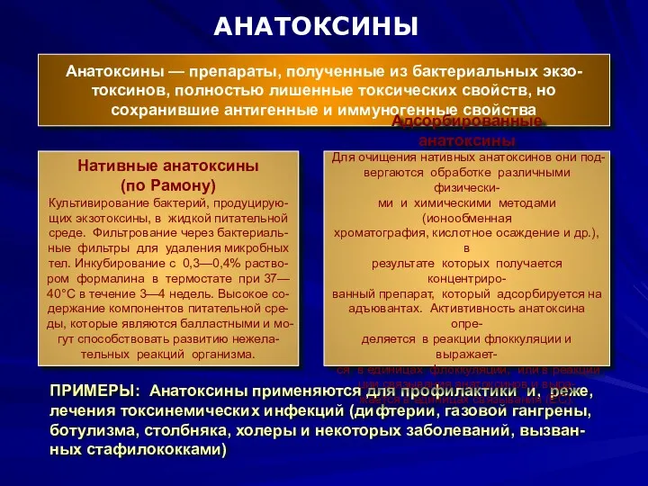 АНАТОКСИНЫ ПРИМЕРЫ: Анатоксины применяются для профилактики и, реже, лечения токсинемических