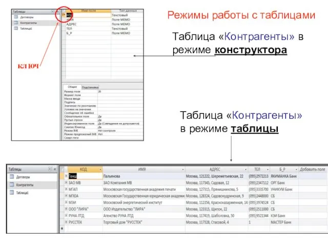 Таблица «Контрагенты» в режиме конструктора Таблица «Контрагенты» в режиме таблицы Режимы работы с таблицами ключ