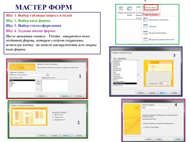 МАСТЕР ФОРМ Шаг 1. Выбор таблицы/запроса и полей Шаг 2.