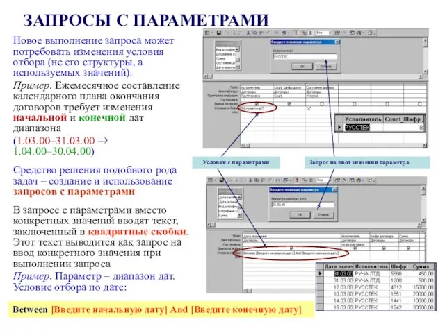 ЗАПРОСЫ С ПАРАМЕТРАМИ Новое выполнение запроса может потребовать изменения условия