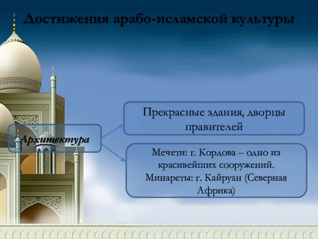 Достижения арабо-исламской культуры Архитектура Прекрасные здания, дворцы правителей Мечети: г. Кордова – одно