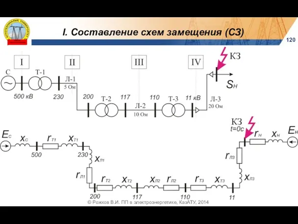 I. Составление схем замещения (СЗ) 120 На основе исходной схемы