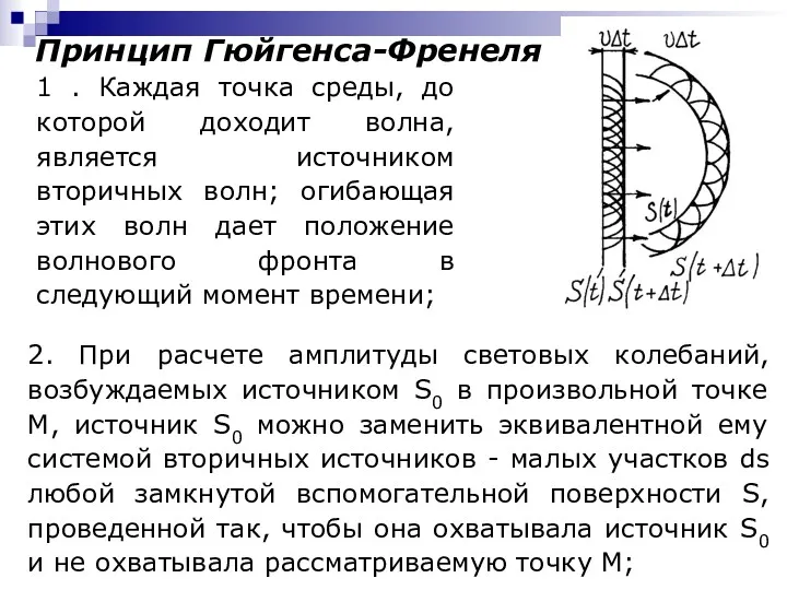 Принцип Гюйгенса-Френеля 2. При расчете амплитуды световых колебаний, возбуждаемых источником