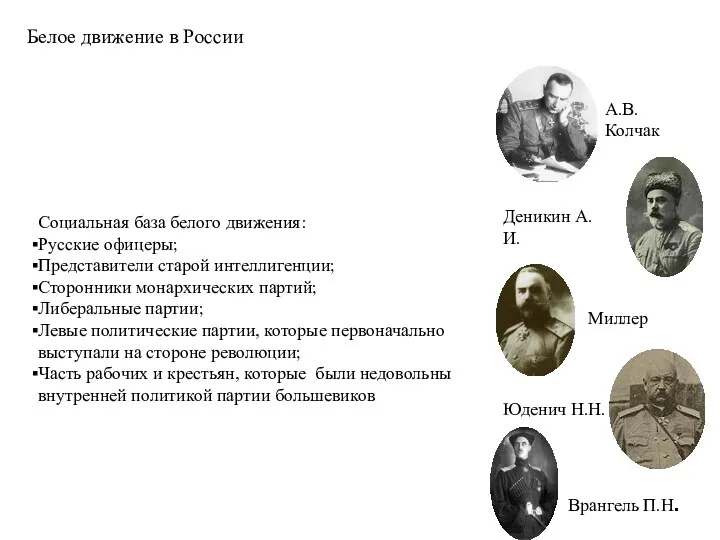 Белое движение в России Социальная база белого движения: Русские офицеры; Представители старой интеллигенции;