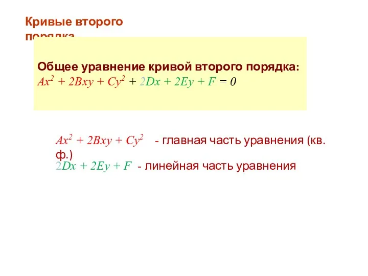 Кривые второго порядка Ax2 + 2Bxy + Cy2 - главная часть уравнения (кв.ф.)