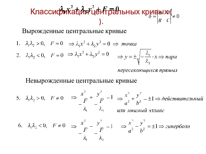 Классификация центральных кривых ( ). Вырожденные центральные кривые Невырожденные центральные кривые