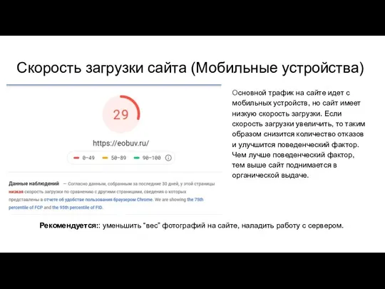 Скорость загрузки сайта (Мобильные устройства) Основной трафик на сайте идет