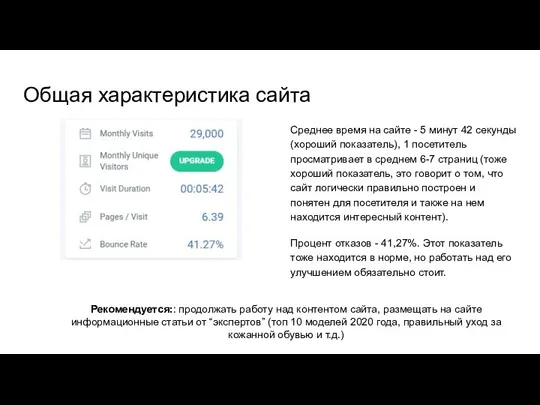 Общая характеристика сайта Среднее время на сайте - 5 минут