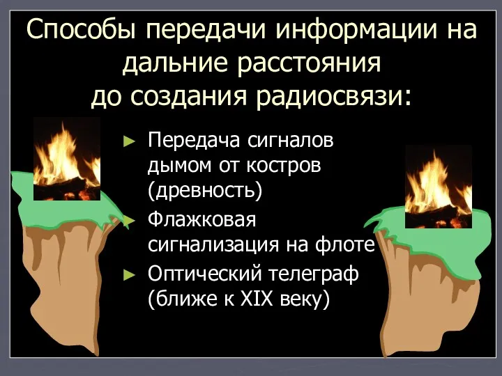 Способы передачи информации на дальние расстояния до создания радиосвязи: Передача