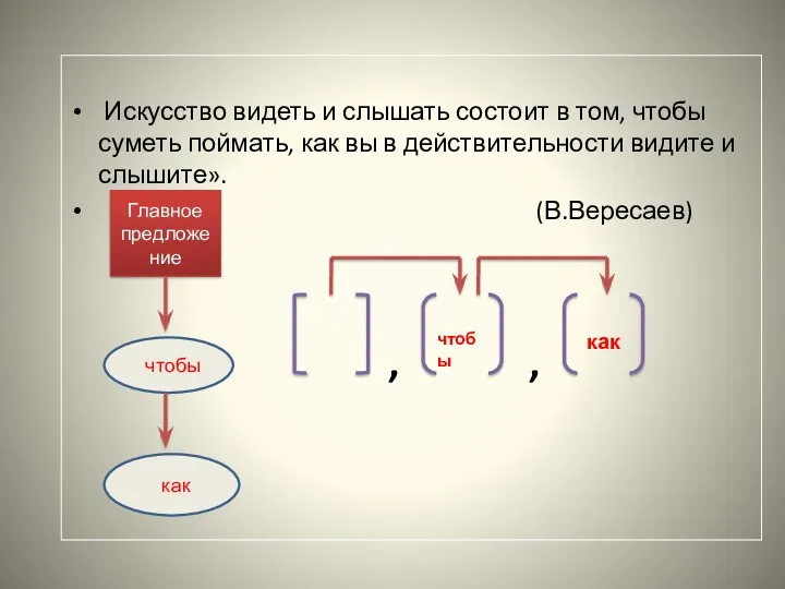 Искусство видеть и слышать состоит в том, чтобы суметь поймать,