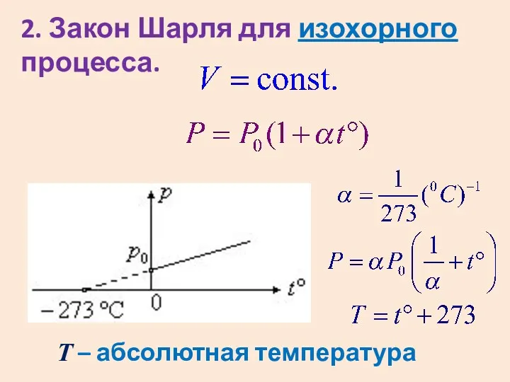 2. Закон Шарля для изохорного процесса. Т – абсолютная температура