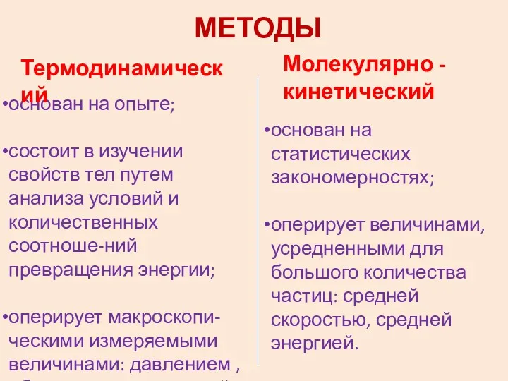 МЕТОДЫ основан на опыте; состоит в изучении свойств тел путем